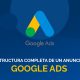 La estructura completa de un anuncio de Google Ads